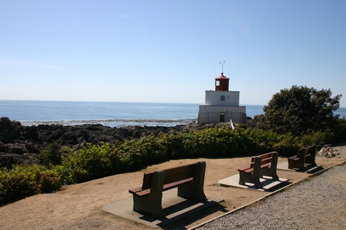 Community Waterfronts