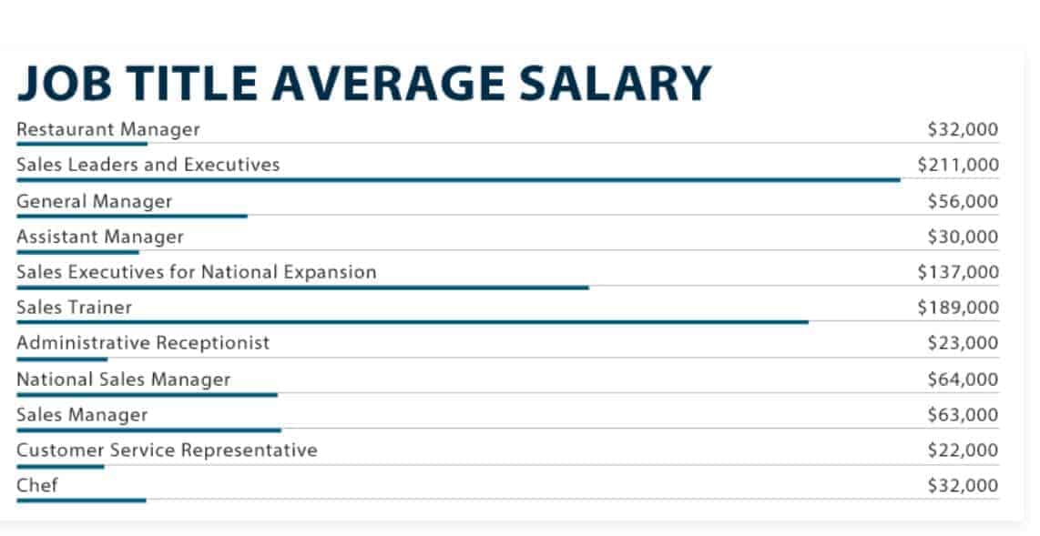 Myth Tourism Jobs in Canada Are Low Paying eh Canada Travel Canada