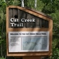 Trailhead Sign