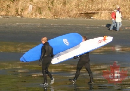 Surfers