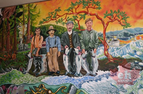 Museum Mural