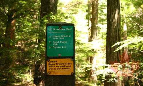 Trailhead Distance Marker