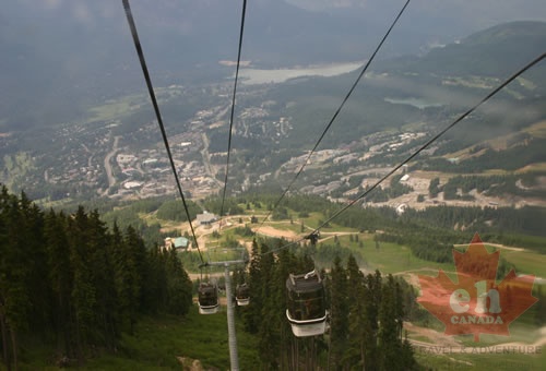 Riding the Gondola