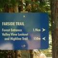 Blue Sign