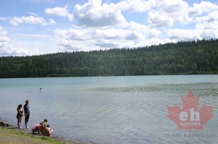 Swimming