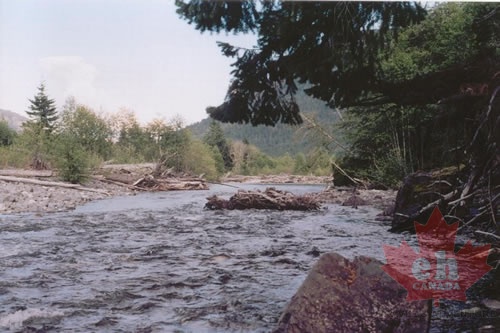 Nearby River
