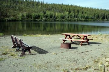 fisheye_lake_picnic